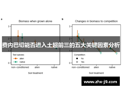 费内巴切能否进入土超前三的五大关键因素分析 费内巴切能否进入土超前三的五大关键因素分析
