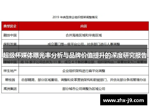 超级杯媒体曝光率分析与品牌价值提升的深度研究报告 超级杯媒体曝光率分析与品牌价值提升的深度研究报告