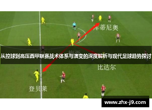 从控球到高压西甲联赛战术体系与演变的深度解析与现代足球趋势探讨 从控球到高压西甲联赛战术体系与演变的深度解析与现代足球趋势探讨