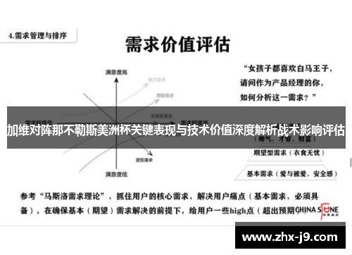 加维对阵那不勒斯美洲杯关键表现与技术价值深度解析战术影响评估