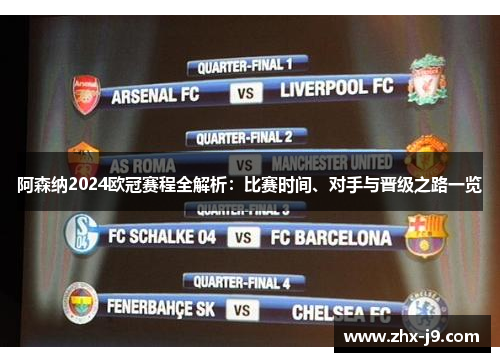 阿森纳2024欧冠赛程全解析：比赛时间、对手与晋级之路一览