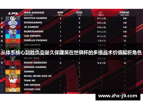 从体系核心到胜负变量久保建英在世俱杯的多维战术价值解析角色