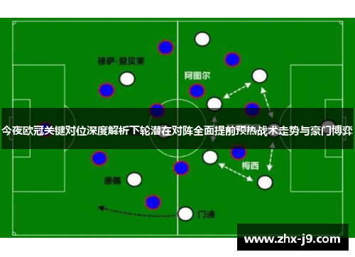 今夜欧冠关键对位深度解析下轮潜在对阵全面提前预热战术走势与豪门博弈