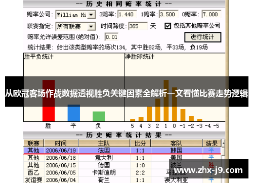 从欧冠客场作战数据透视胜负关键因素全解析一文看懂比赛走势逻辑