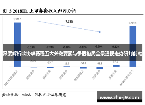深度解析欧协联赛程五大关键要素与争冠格局全景透视走势研判前瞻