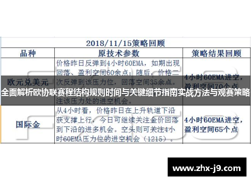 全面解析欧协联赛程结构规则时间与关键细节指南实战方法与观赛策略