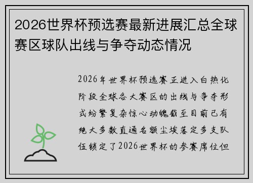 2026世界杯预选赛最新进展汇总全球赛区球队出线与争夺动态情况